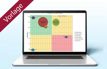 STEP-Analyse | Vorlage Excel