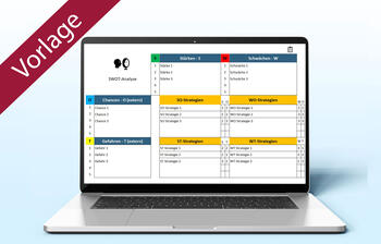 SWOT-Analyse Vorlage Excel